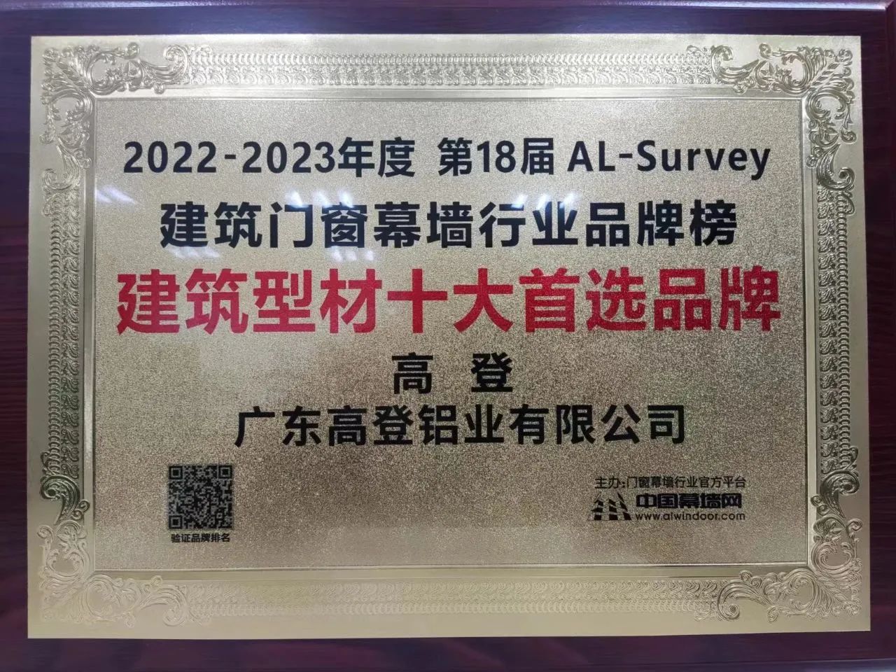喜訊|祝賀高登鋁業(yè)連續(xù)18屆加冕“建筑型材十大首選品牌”！