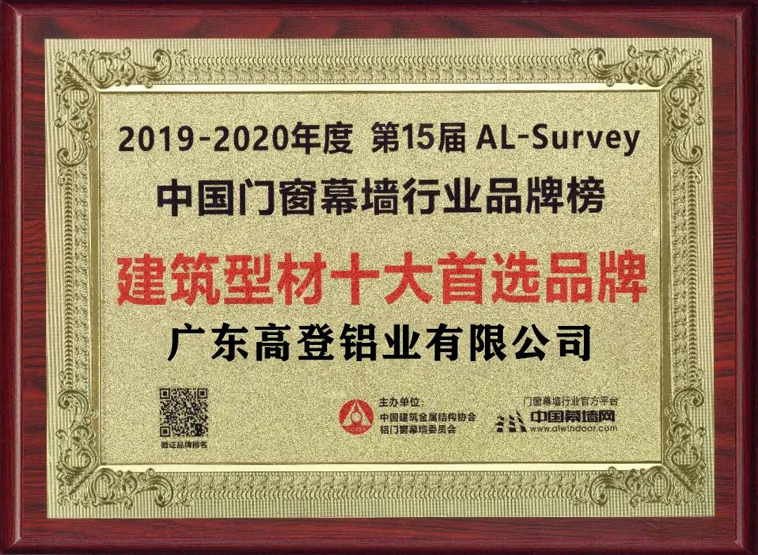 2020年建筑型材十大品牌獎(jiǎng)牌