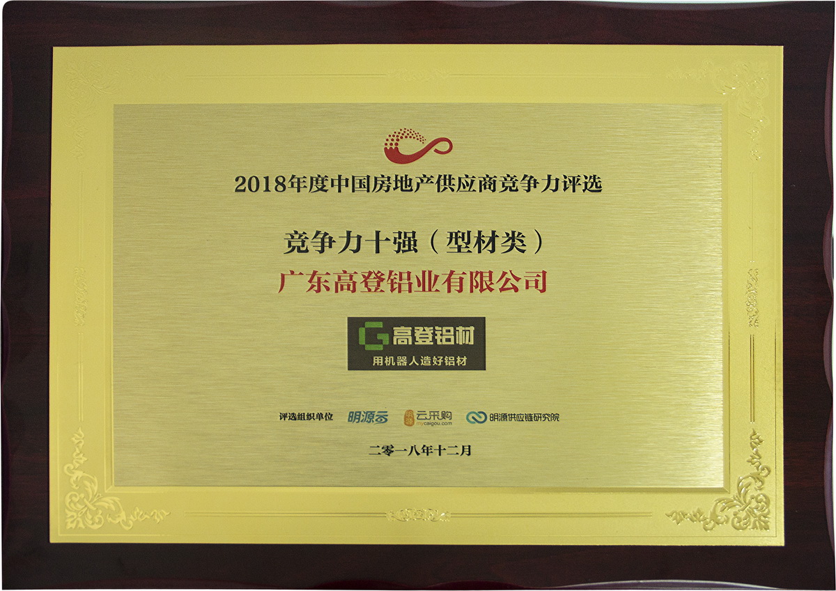 2018年房地產(chǎn)競(jìng)爭(zhēng)力十強(qiáng)（型材類）